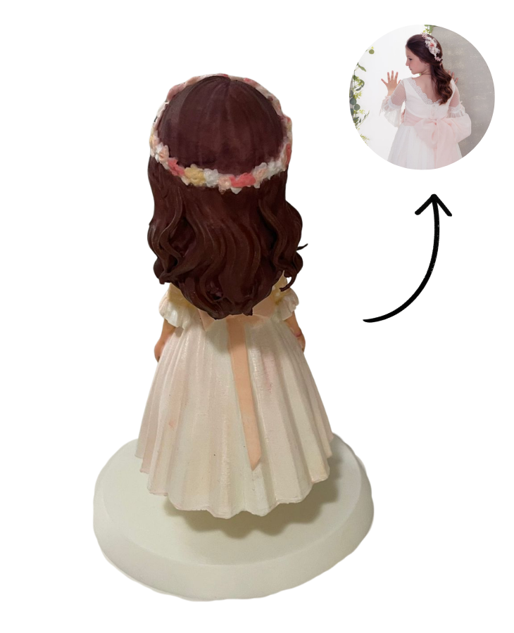 Figura personalizada 3D estilo chibi - Imagen 10