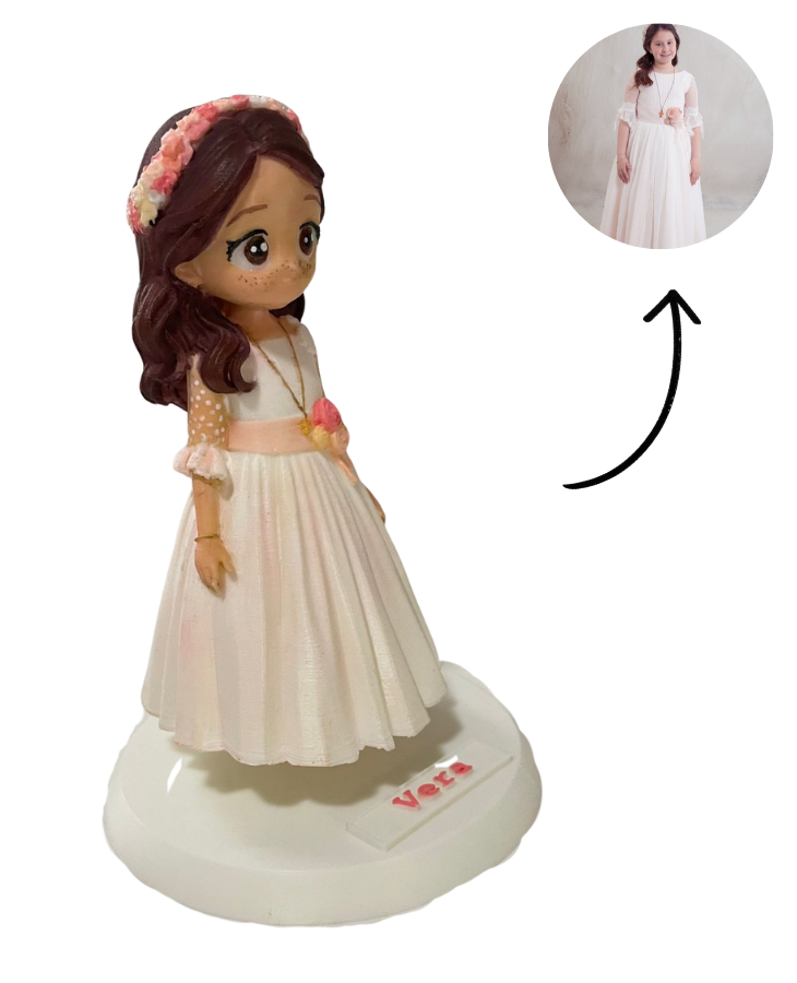 Figura personalizada 3D estilo chibi - Imagen 11